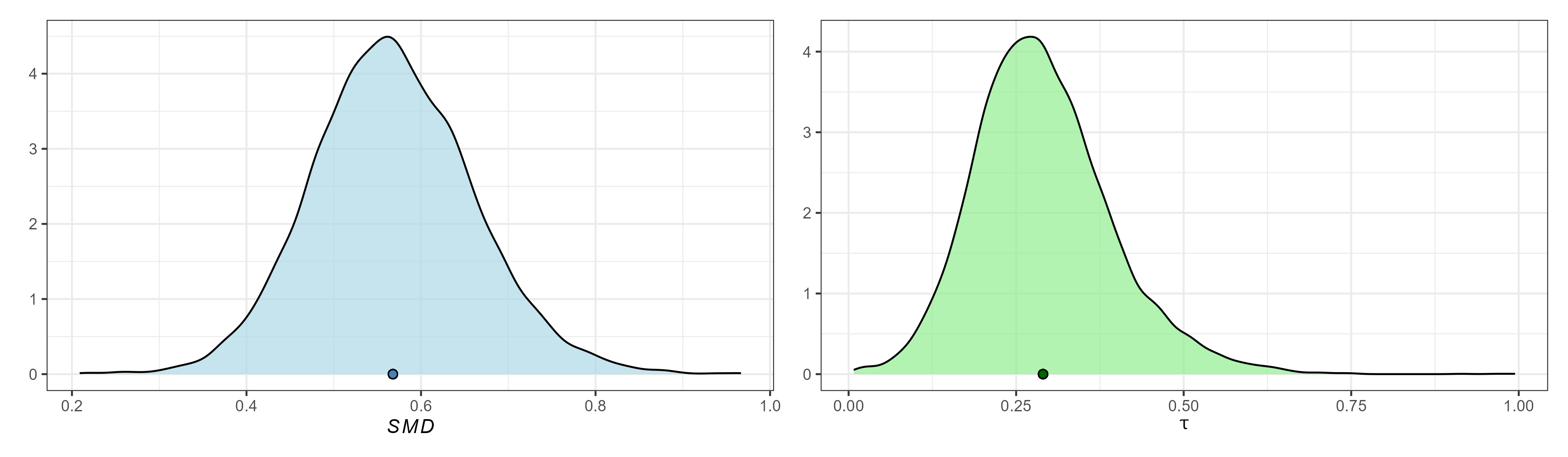 posterior_plot 3.png